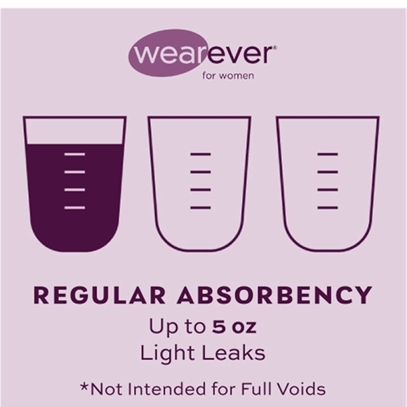 Wearever 2Pack Leak Control Panties 3X NWOT - Picture 6 of 10